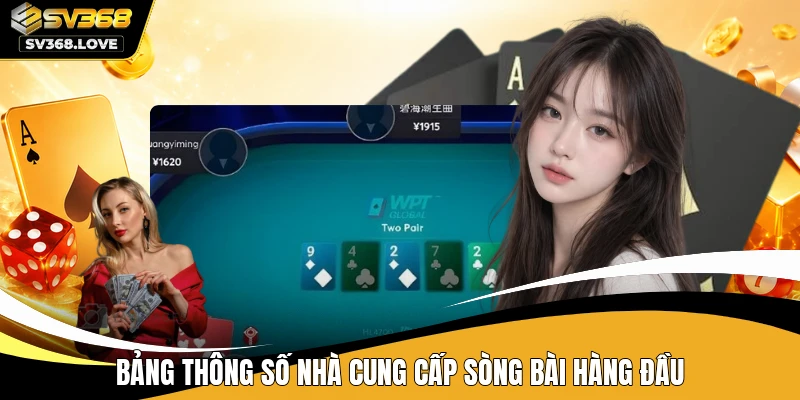 Bảng thông số nhà cung cấp sòng bài hàng đầu